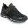 Ontario GTX Wanderschuhe Schwarz
