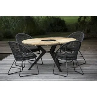 Niehoff Gartenmöbel Set Nexor/Kuta 5-tlg.