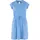 High Coast Lite Kleid Blau L