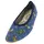 Gymnastikschuhe 33