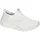 MAX Eternal Sneaker White