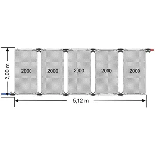 OKU Max Solarabsorber Komplettset ,/ 5 Max-Solarplatten für 20 m2 Wasseroberfläche (14 m2 ohne Poolabdeckung)