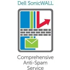 Dell TZ 500 Compr Antispam 1J, Notebook Ersatzteile