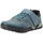 GE500 Denim 36