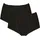 2P Briefs Schwarz 42