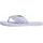 Damen Flip Flops mit breitem Zehenriemen Blau Stardust Blue 36