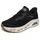 UNO Glide-Step Air Gliders Herren Schwarz 47,5