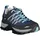 Rigel Damen normal Blue/Stone 37