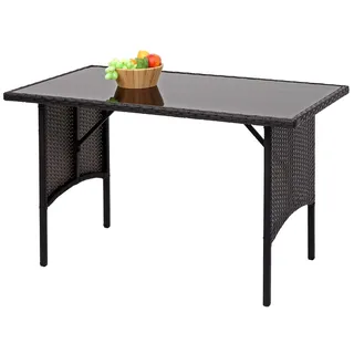 Mendler HWC-G16 Gartentisch 112 x 60 x 68,5 cm Schwarz