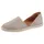 Damen Grau 36