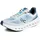Cloudsurfer Next Damen Niagara / White 42