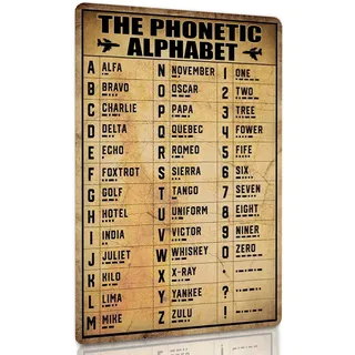 Vintage-Militär-Alphabet-Schild, Wandkunst, Dekoration, Pilotwissen, Metall-Blechschild, Armeeschilder, Geschenke für Piloten, Wanddekoration, Flugzeugliebhaber, Poster, 20,3 x 30,5 cm