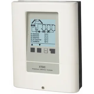 Sorel | XTDC V2 (Ethernet) Solarregler