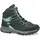 Banks GTX Damen Petrol/Mint 42,5