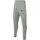 Unisex Sporthose Park 20 Fleece JOGGINGHOSE KIDS M Grau M