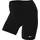 Pro Leak Protections Shorts Schwarz S