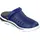 Dux Ortho Clog