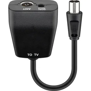 goobay DC-Einspeiseweiche mit Netzteil - Spannungseinspeiseadapter inkl. Netzteil