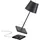 Poldina Pro Mini Grau