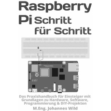Raspberry Pi | Schritt für Schritt