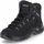 Renegade GTX Mid Damen Schwarz/Pflaume 39,5