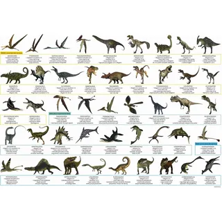 Schule Schreibtischunterlage doppelseitig Dinosaurier 9545 - Weiß