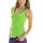 Top Fitness Freizeit Sport Essential Slim Fit Apfelgrün S WVR25