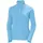 Fleece Aqua L