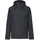 Women s Jacket
