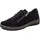 Tanaro 5.0 Damen Weite E Oceano 36