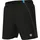 Badeshorts Black/White S