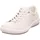 Tanaro 5.0 Damen Offwhite 40