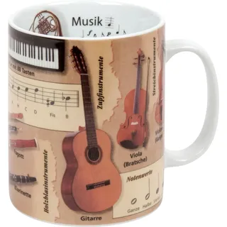 Konitz Wissensbecher Musik
