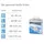 MoliCare Premium Mobile XS 4 x 14 St.
