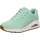 Uno Stand on Air Seafoam Damen 40