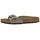 Madrid Birko-Flor