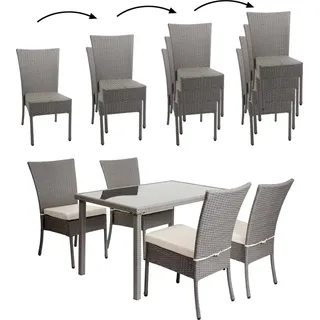 Mendler Poly-Rattan Set 4-tlg. Grau