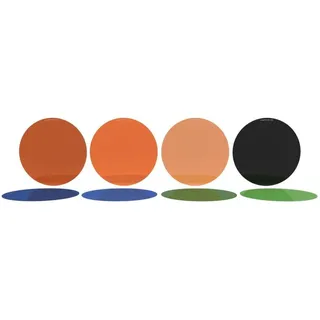 MAGMOD Gels Correction
