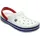 Crocband