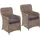 Poly-Rattan Stuhl Kunststoff Braun