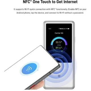 ZTE U60 Router - weiß