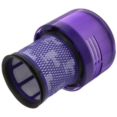 Paxanpax 970013-02, Ersatzfilter für Dyson V11, SV14, V15, SV22 Serie, violett