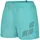 Boys Short Swim Trunks Water-Navy 164 EU
