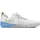 Fitnessschuhe UA W Tribase White Horizon Blue Morph Green EU