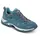 Caribe GTX
