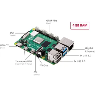 Raspberry Pi 4 Model B 4gb
