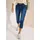 3/4-Jeans CECIL Style Scarlett Damen Gr 36 N-Gr blau blau Denim/Jeans Obermaterial 78 Baumwolle 20 Polyester 2 Elasthan