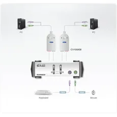 Aten CV100KM Keyboard and Mouse Emulator, Maus + Tastatur Zubehör, Weiss