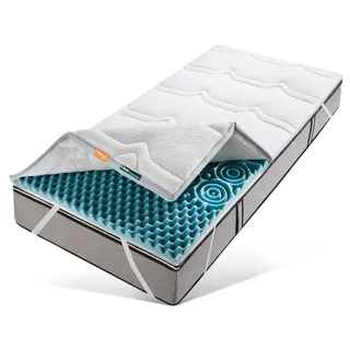 fan Topper »Mabona TKS« Kundenliebling! Mit Sommer- und Winterseite!, weiß