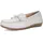 Damen Beige 38